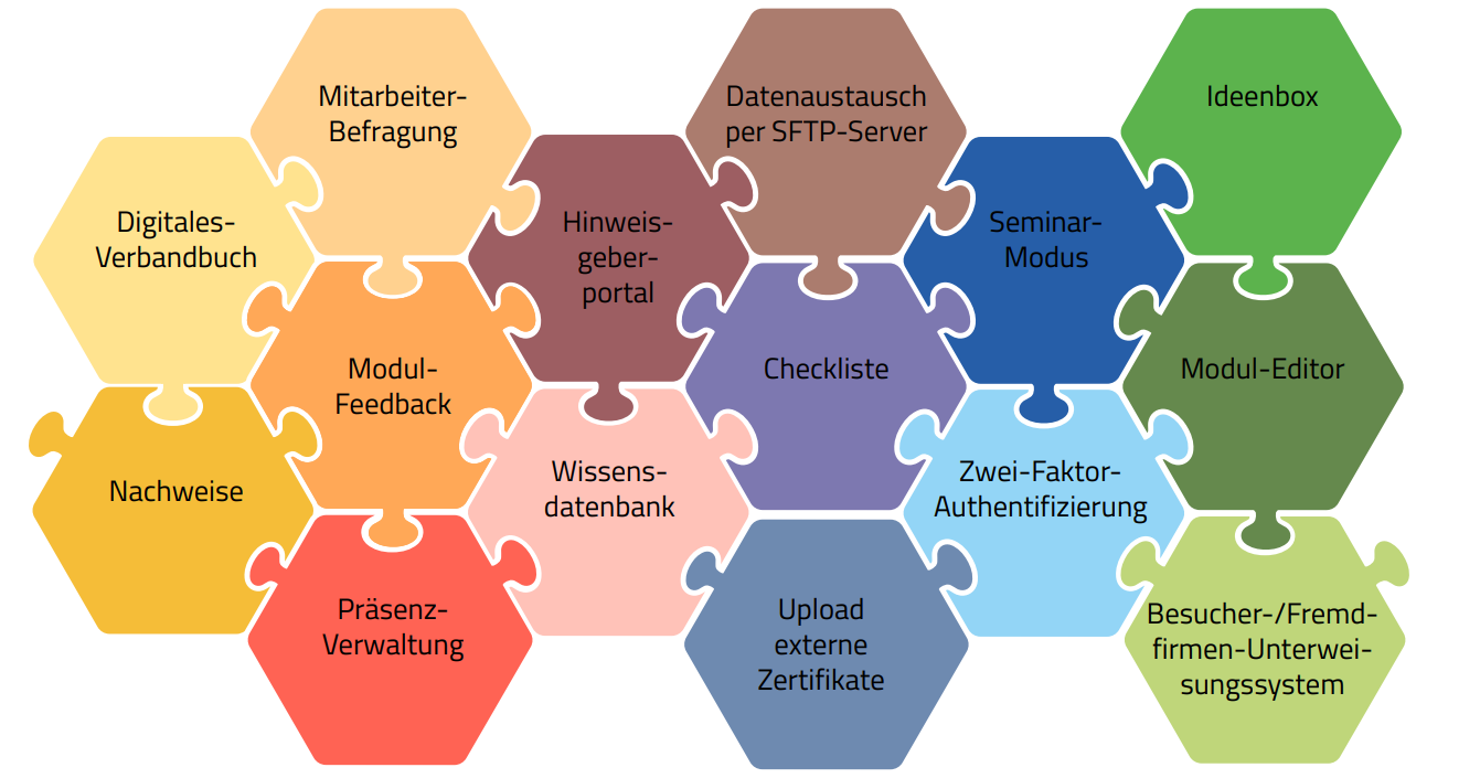 Screenshot 2024-05-28 151707 Puzzleteile, in denen steht, was denequa bieten kann.